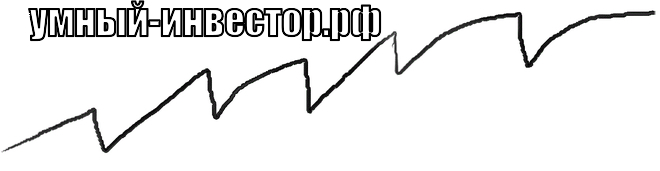 lol1428961809
