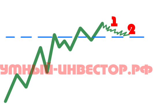 Без имеппни-2