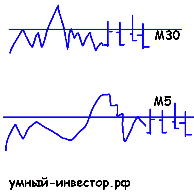 Снивв3в2мок