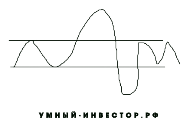евро-доллар2