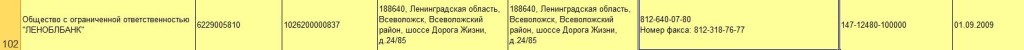 Снилывмок