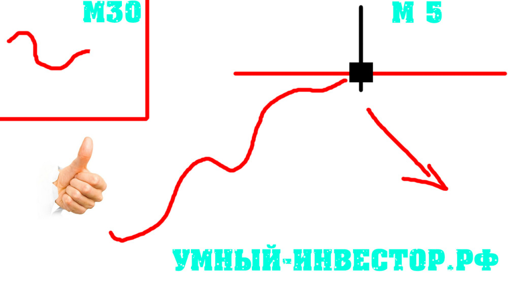 Без имр5ени-2