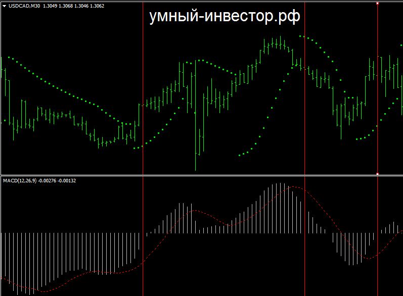 Снитимммок