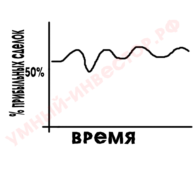 Без аыв1