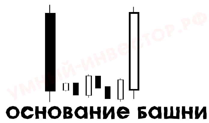 башня