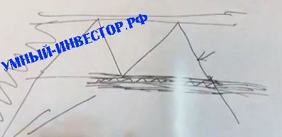 Снимвыаы232ок