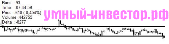 Сниавмок