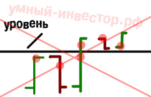 кластерный анализ