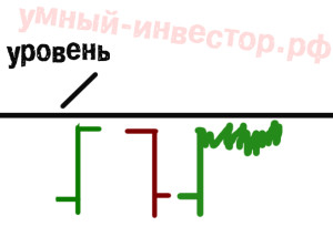 как торговать на бирже
