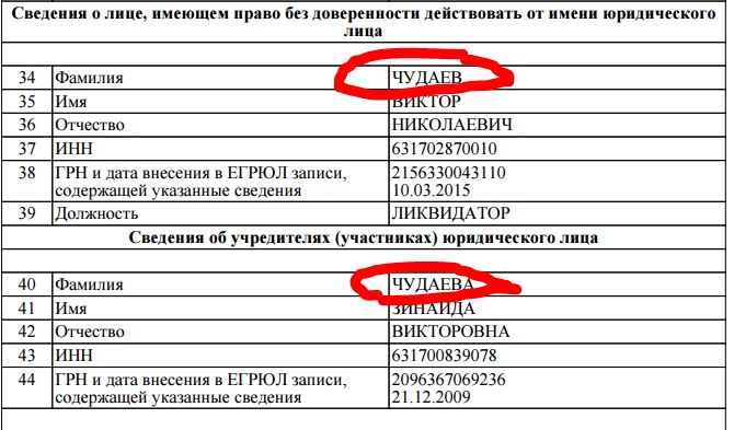 мошенники