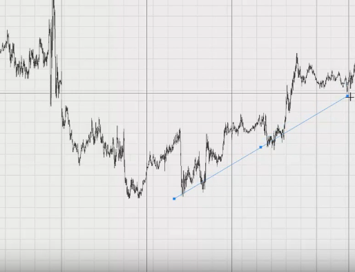 как торговать на бирже