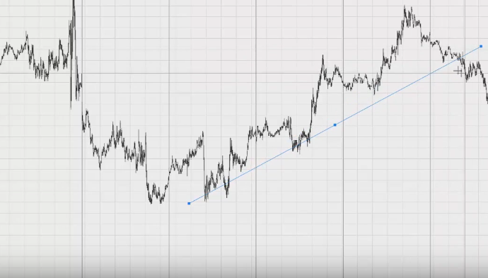 как торговать на бирже
