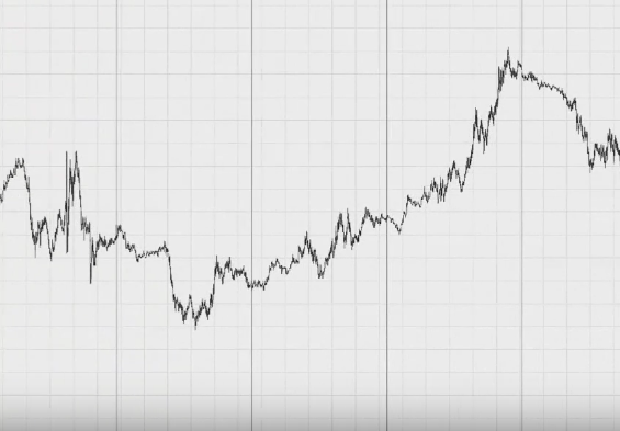 как торговать на бирже
