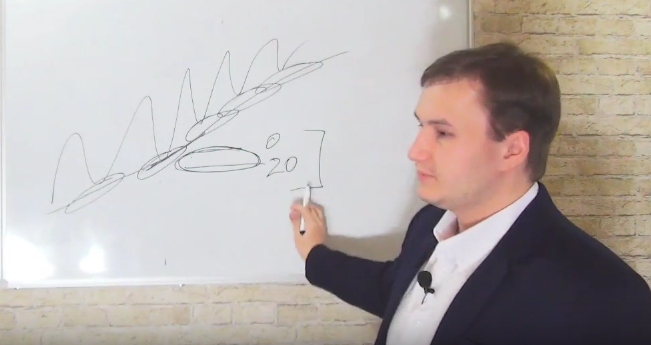 как заработать на форексе