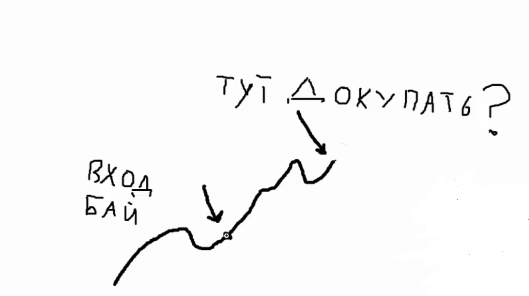 VSA