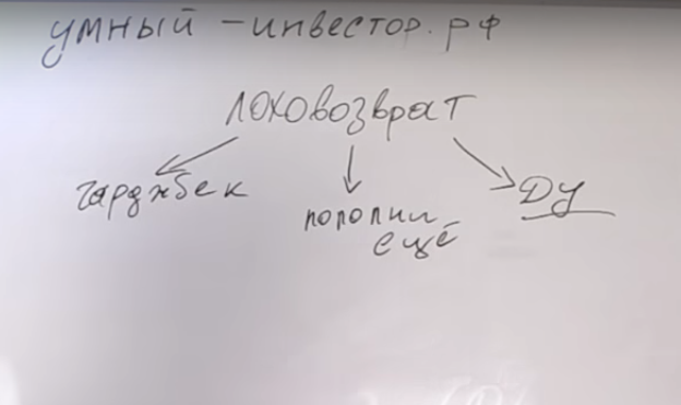 чарджбек