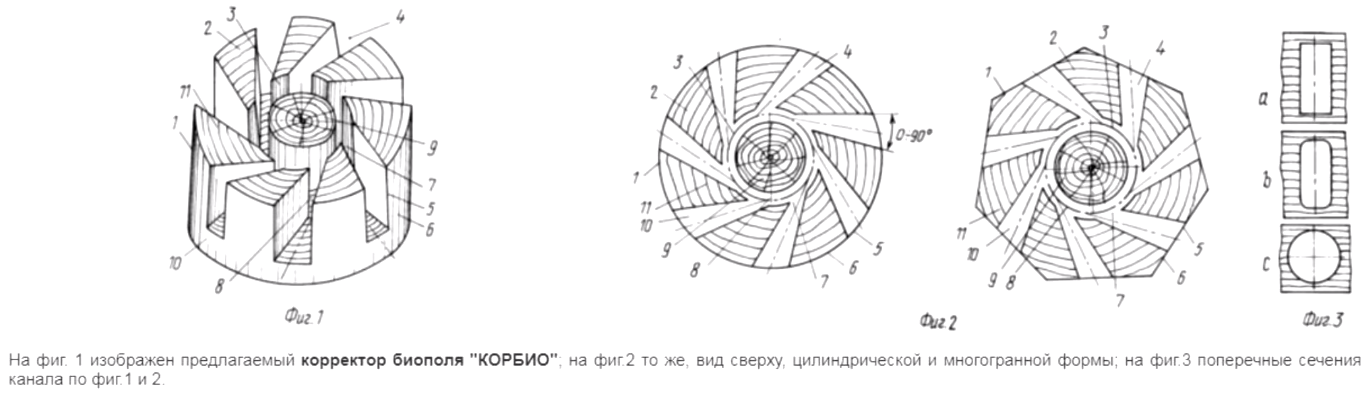 скайвей
