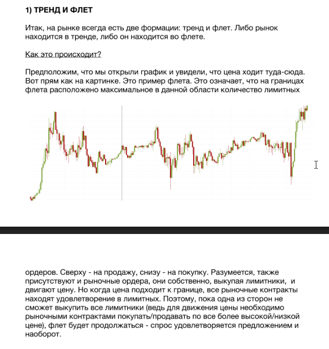 торговать без индикаторов