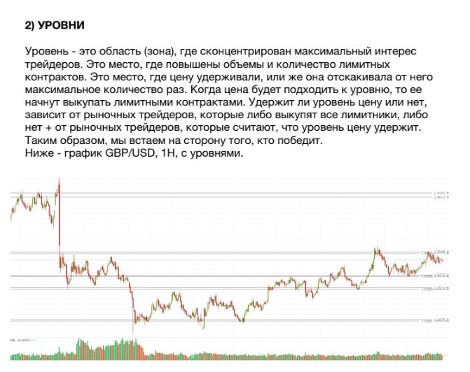 технический анализ