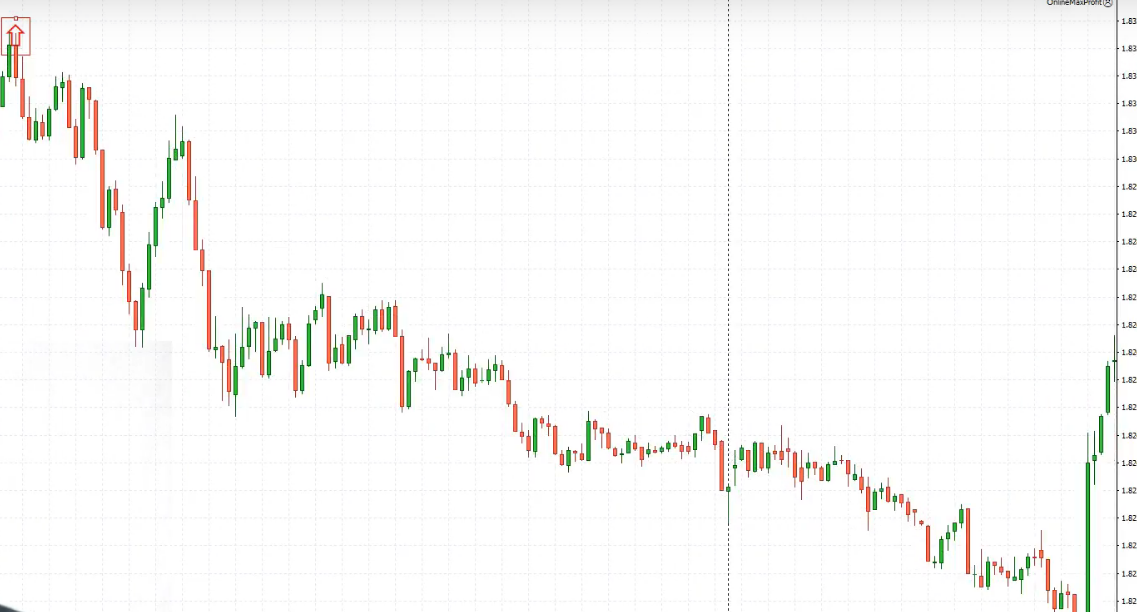 форекс обман