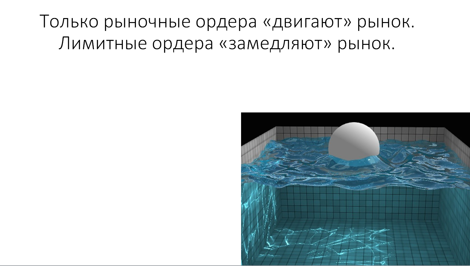 механика рынка