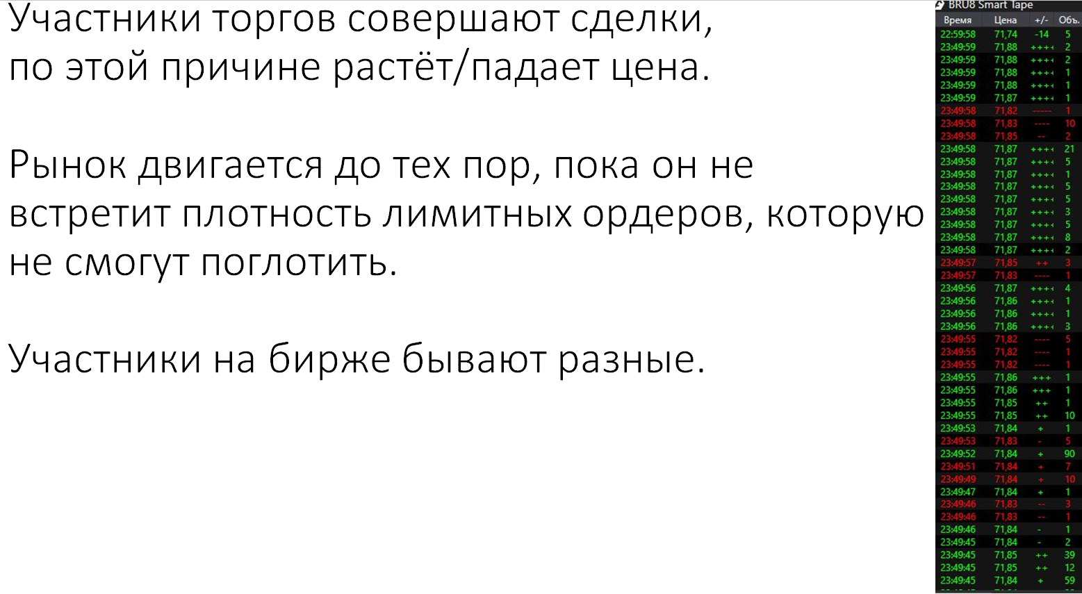 механика рынка