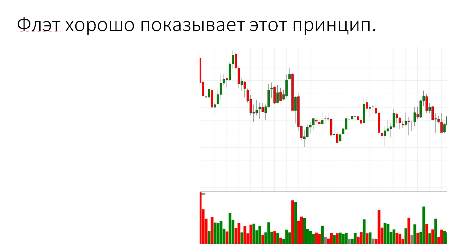 механика рынка плотность лимитных ордеров