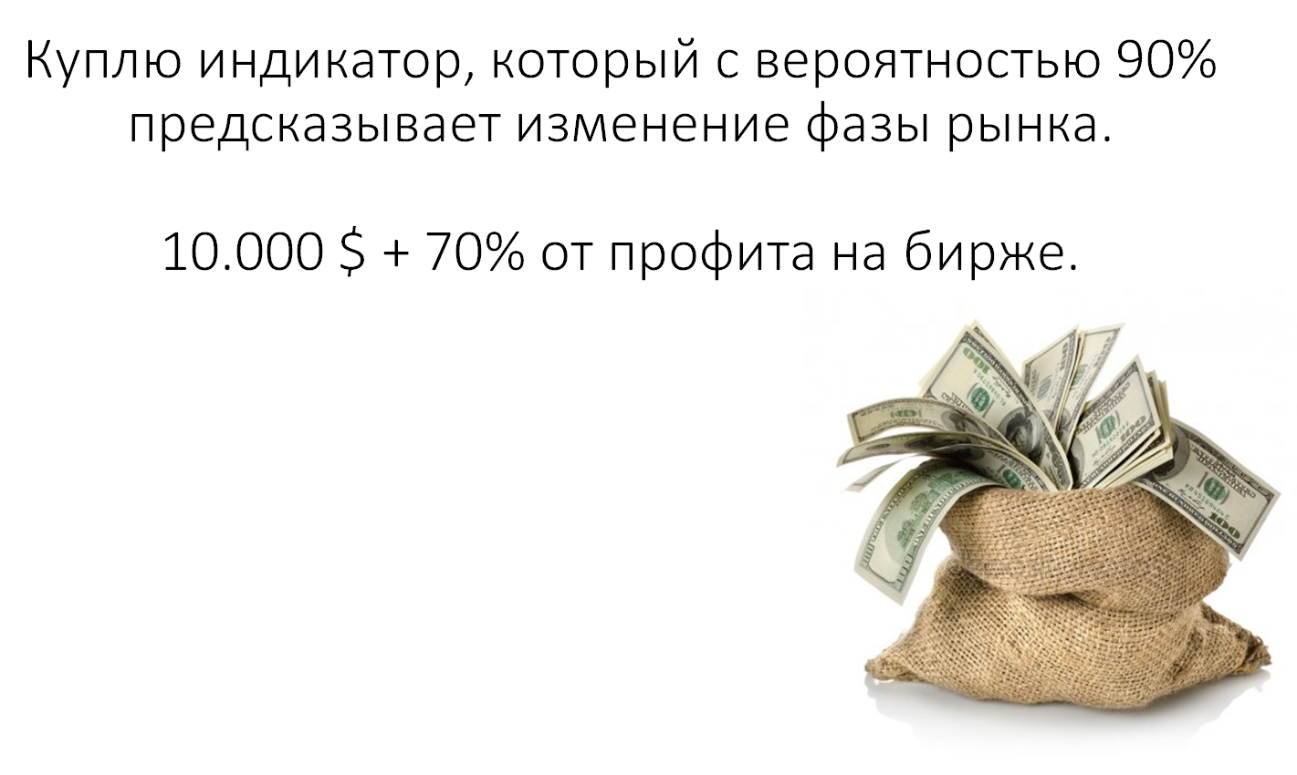 скользящие средние не работают