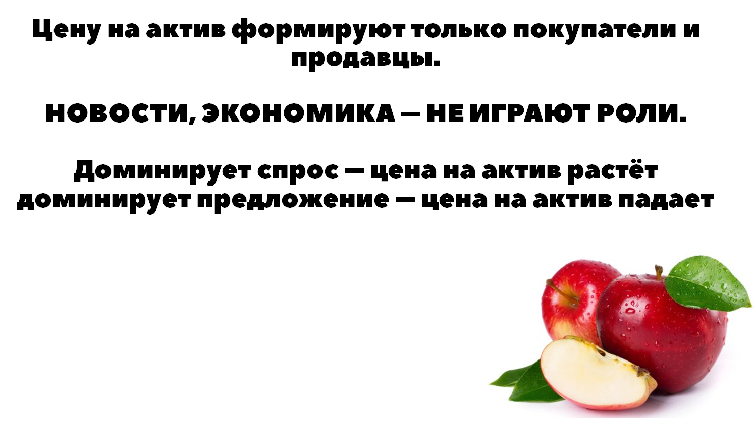механика рынка