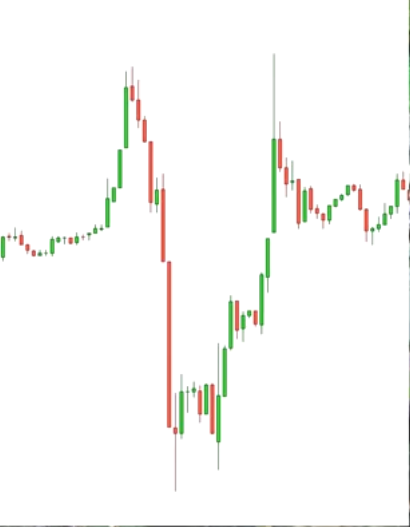 крипторынок биржа