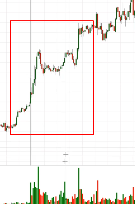 биржа форекс