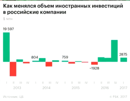 криптовалюты