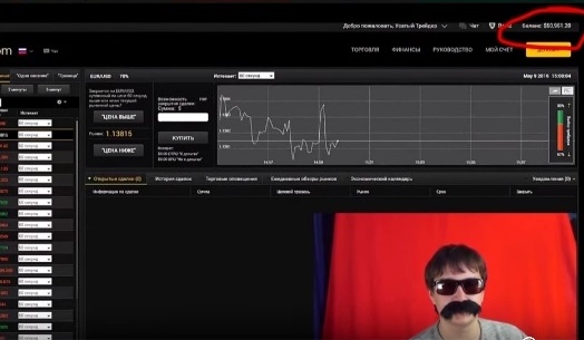 липовые счета бинарные опционы