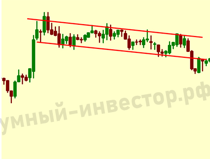 направленная консолидация