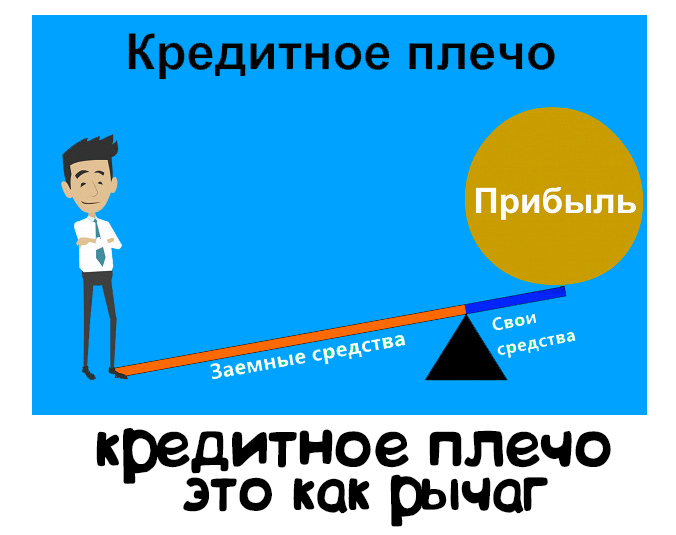 кредитное плечо как причина почему Большинство теряет деньги на бирже