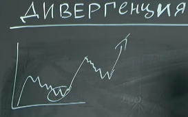 Дивергенция
