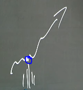 метод VSA