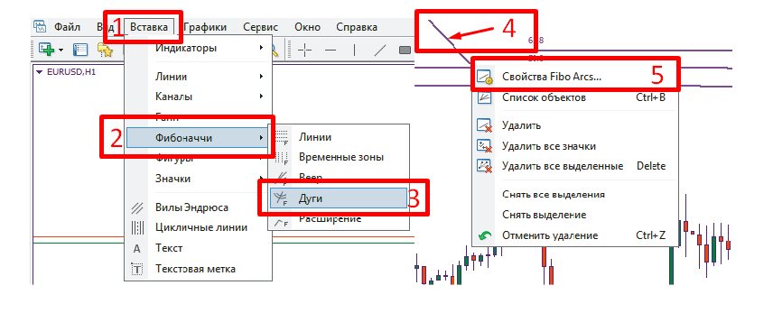 дуги фибо в метатрейдере