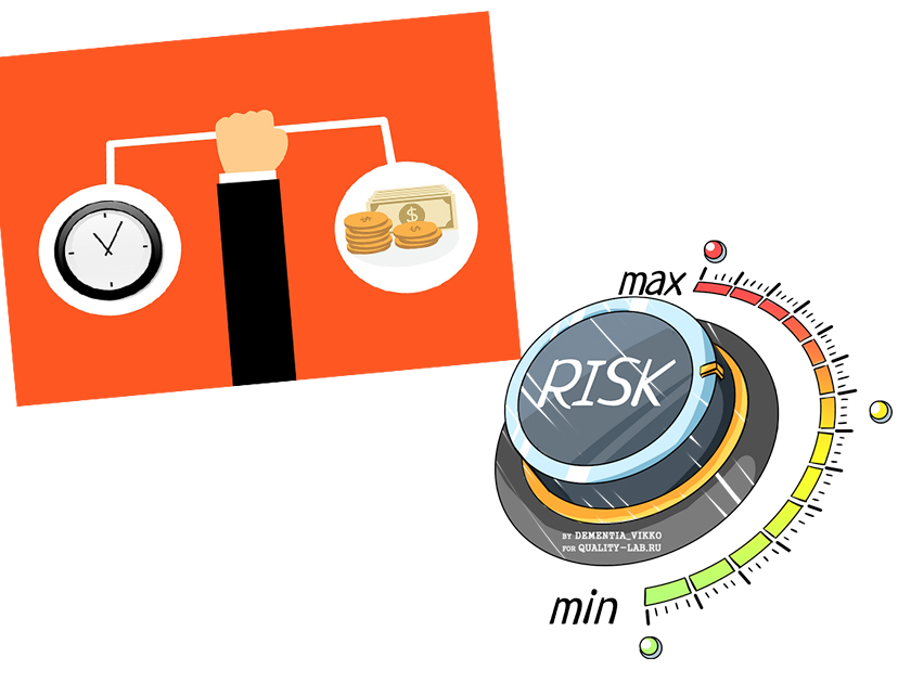 риски