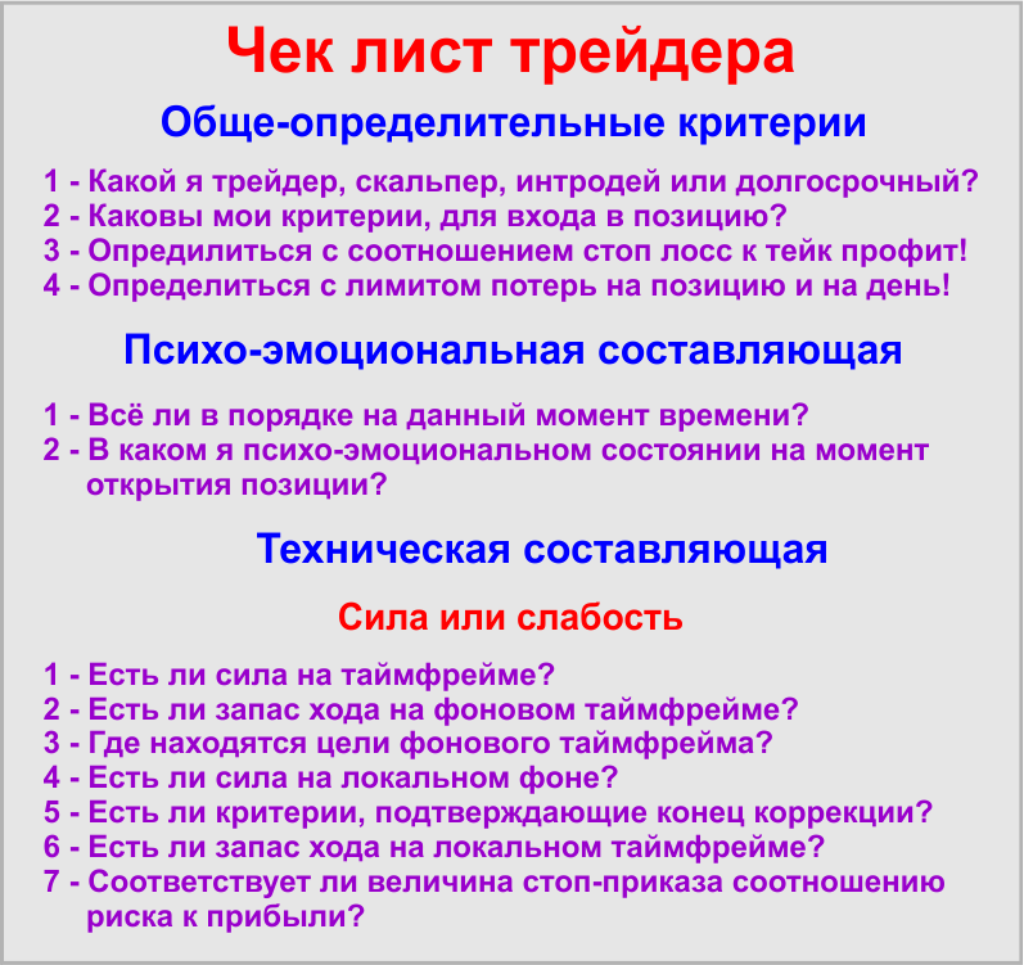 чеклист трейдинг