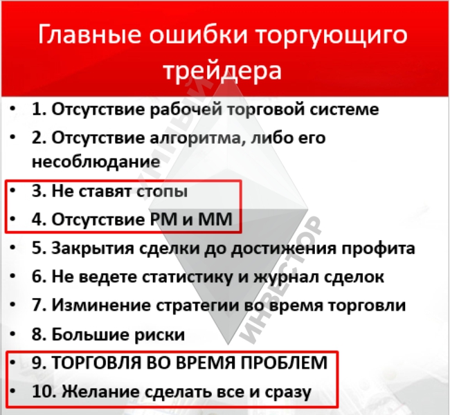 Торговая стратегия и главные ошибки трейдера