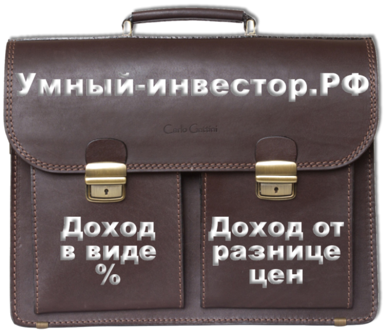 Финансовый портфель