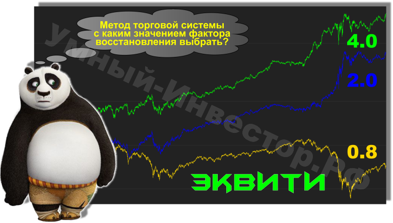 Фактор восстановления и эквити
