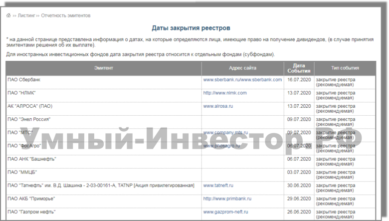 Календарь отсечек в России